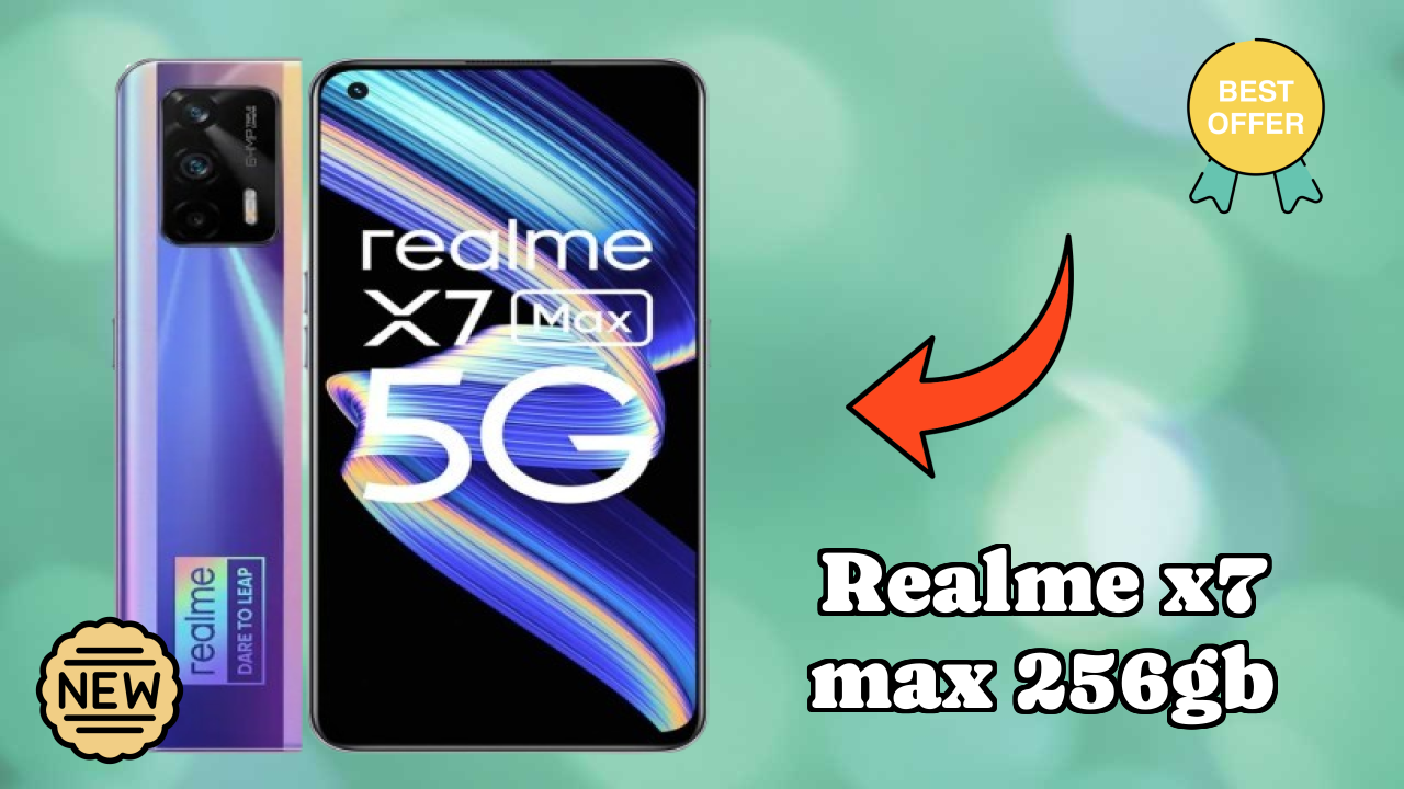 Realme X7 Max 256GB Display Analysis: 6.43 Inches (16.33 Cm) Quality